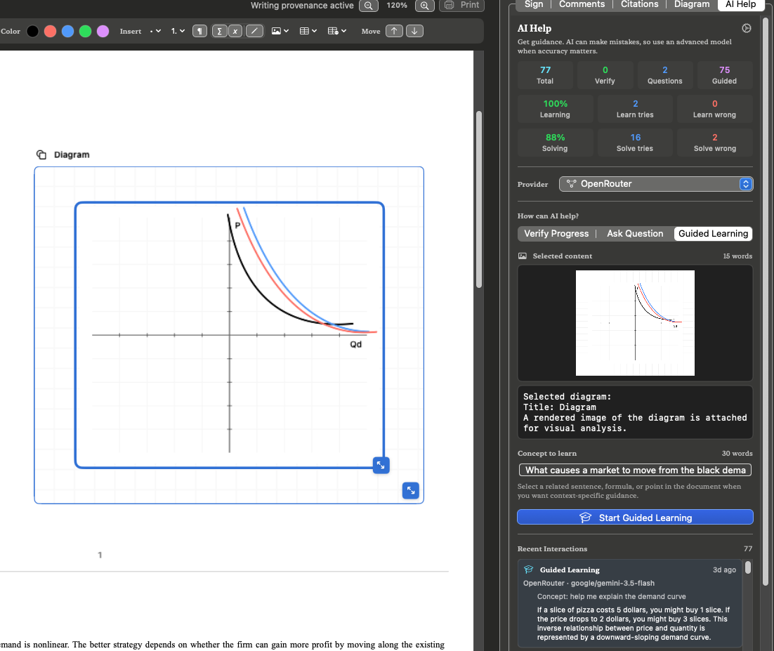 Solf document editor showing a diagram and AI help panel