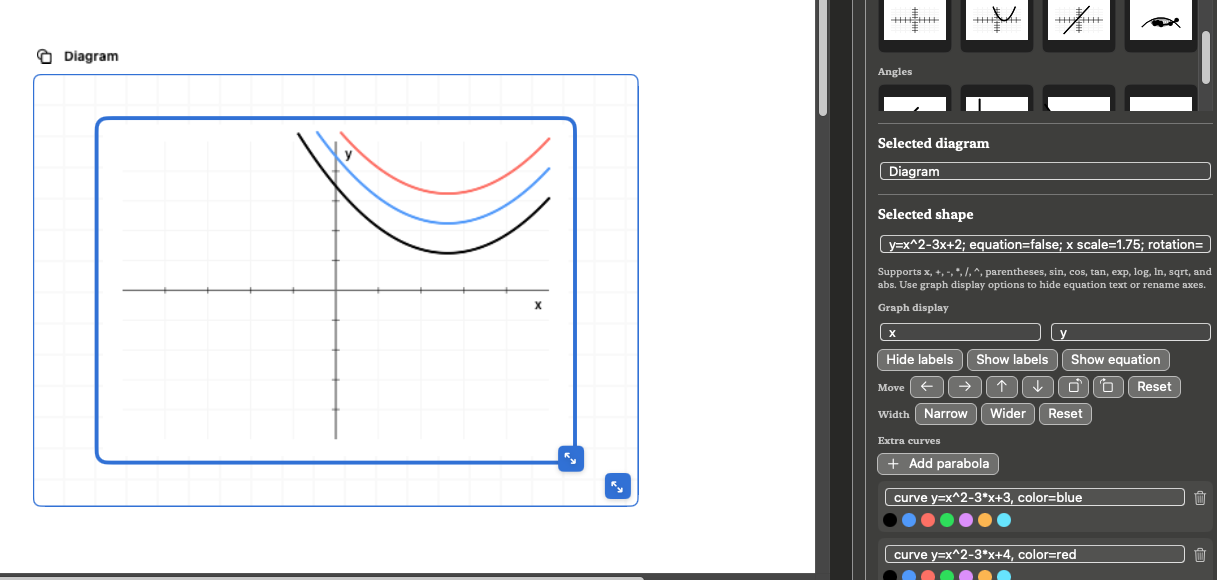 Solf editor with a diagram inside a writing document